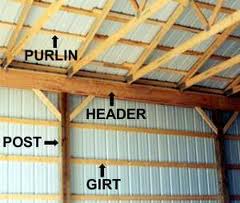 Michigan Pole Barns|Pole Building Packages|Pole Barn Sheds